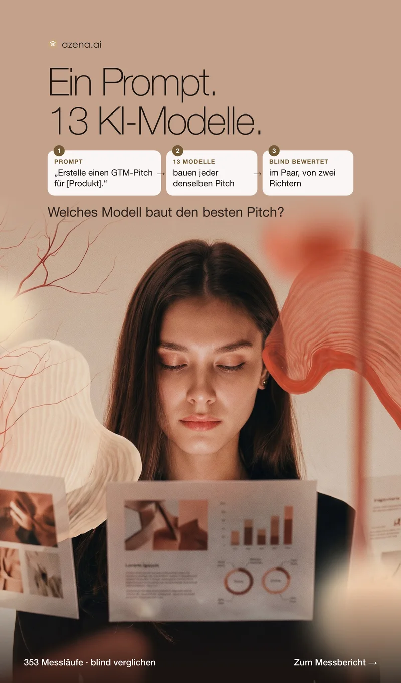 Ein Prompt, 13 KI-Modelle: Jedes Modell baut denselben Pitch, Richter bewerten blind. Welches Modell baut den besten Pitch?
